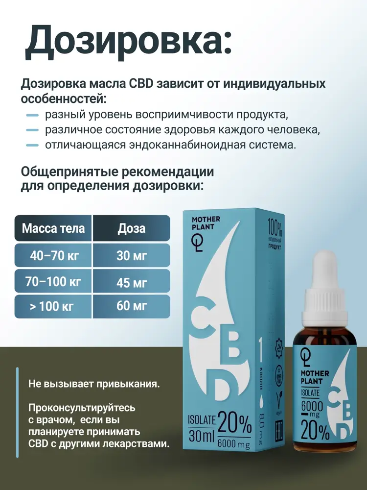 Масло CBD "Изолят" 6000мг 20% 30мл MotherPlant